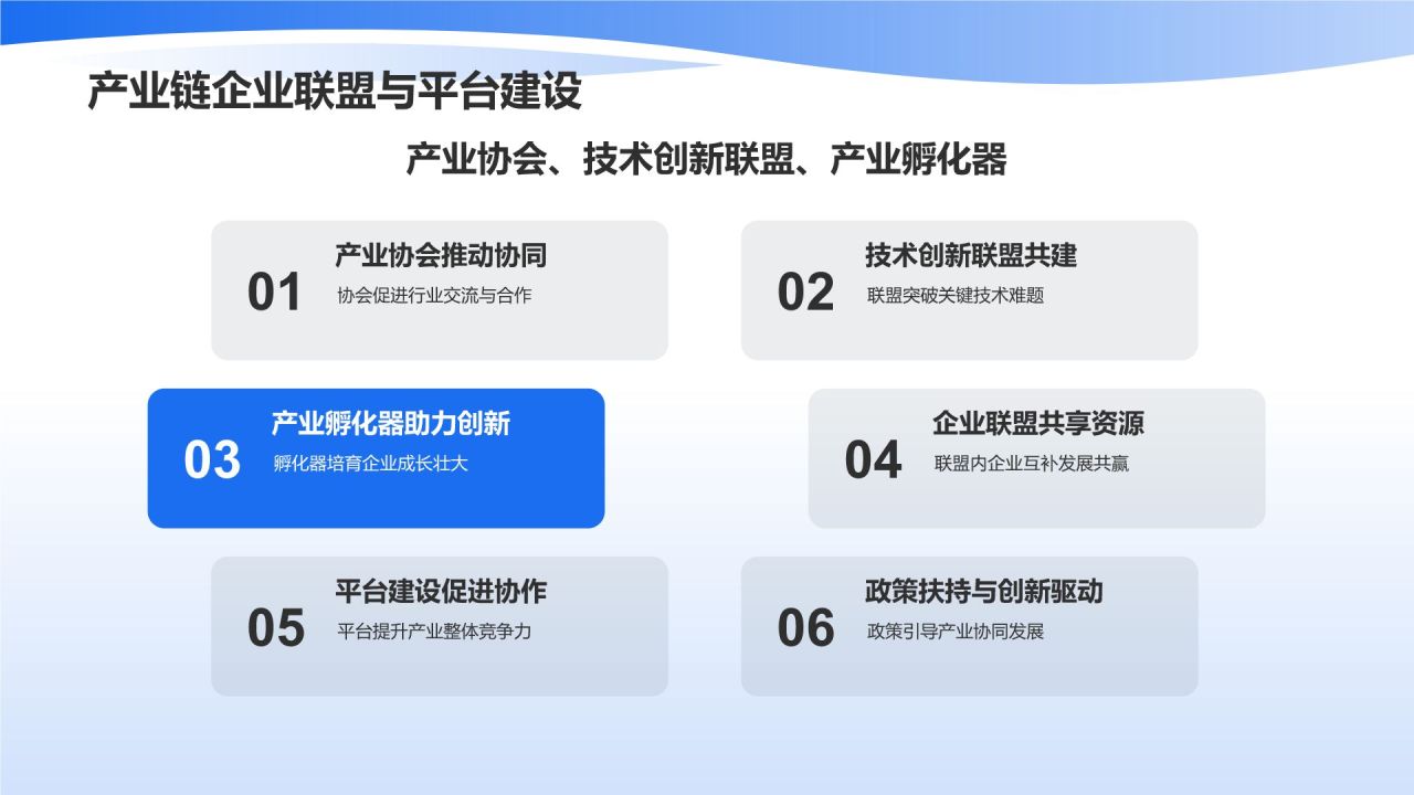 生物医疗产业生态构建