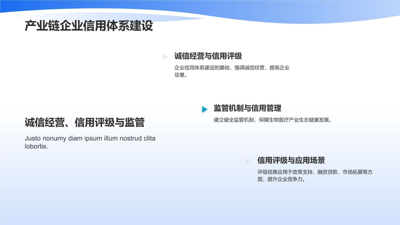生物医疗产业生态构建