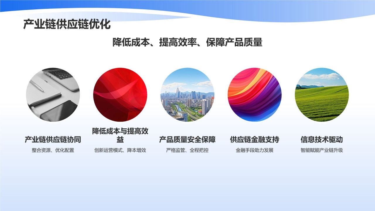 生物医疗产业生态构建