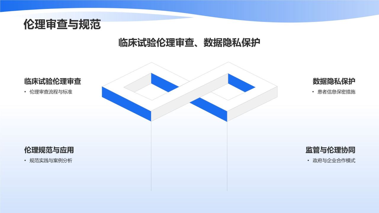 生物医疗产业生态构建