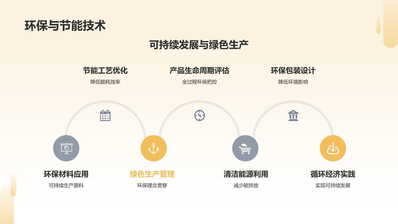 【标题】：市场拓展，全球布局
