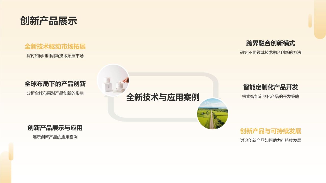 【标题】：市场拓展，全球布局