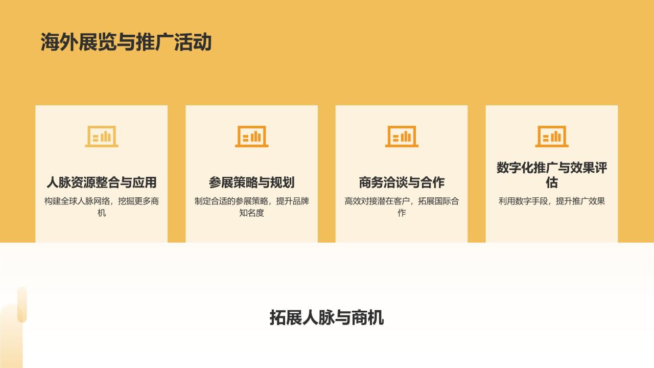 【标题】：市场拓展，全球布局