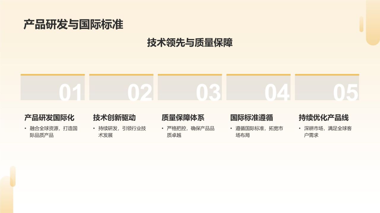 【标题】：市场拓展，全球布局