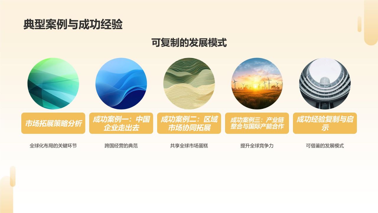 【标题】：市场拓展，全球布局