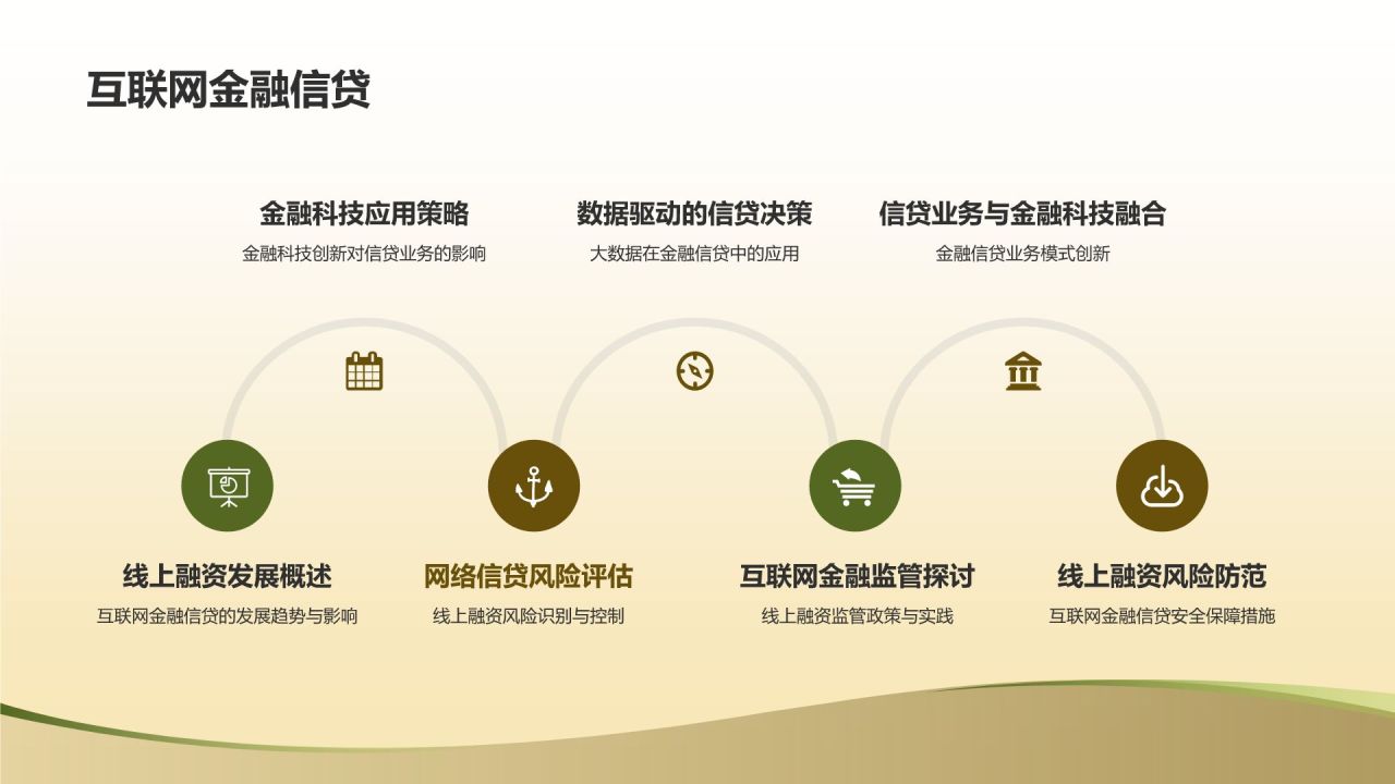 金融信贷与风险评估
