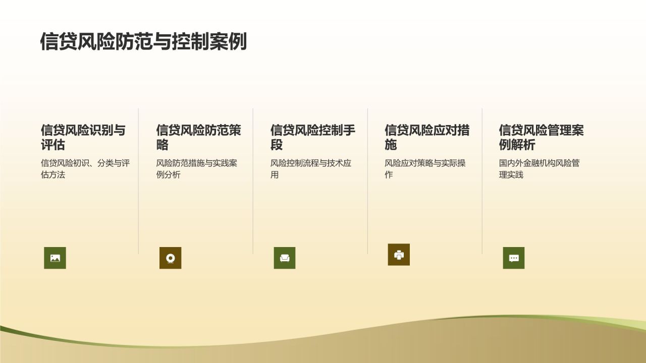 金融信贷与风险评估