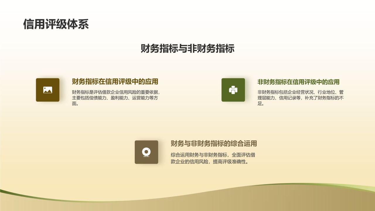 金融信贷与风险评估