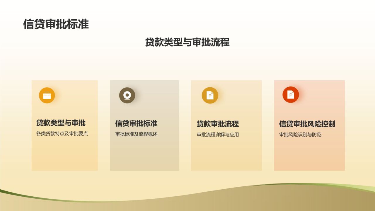 金融信贷与风险评估