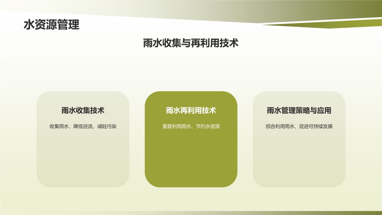 绿色建筑与可持续发展