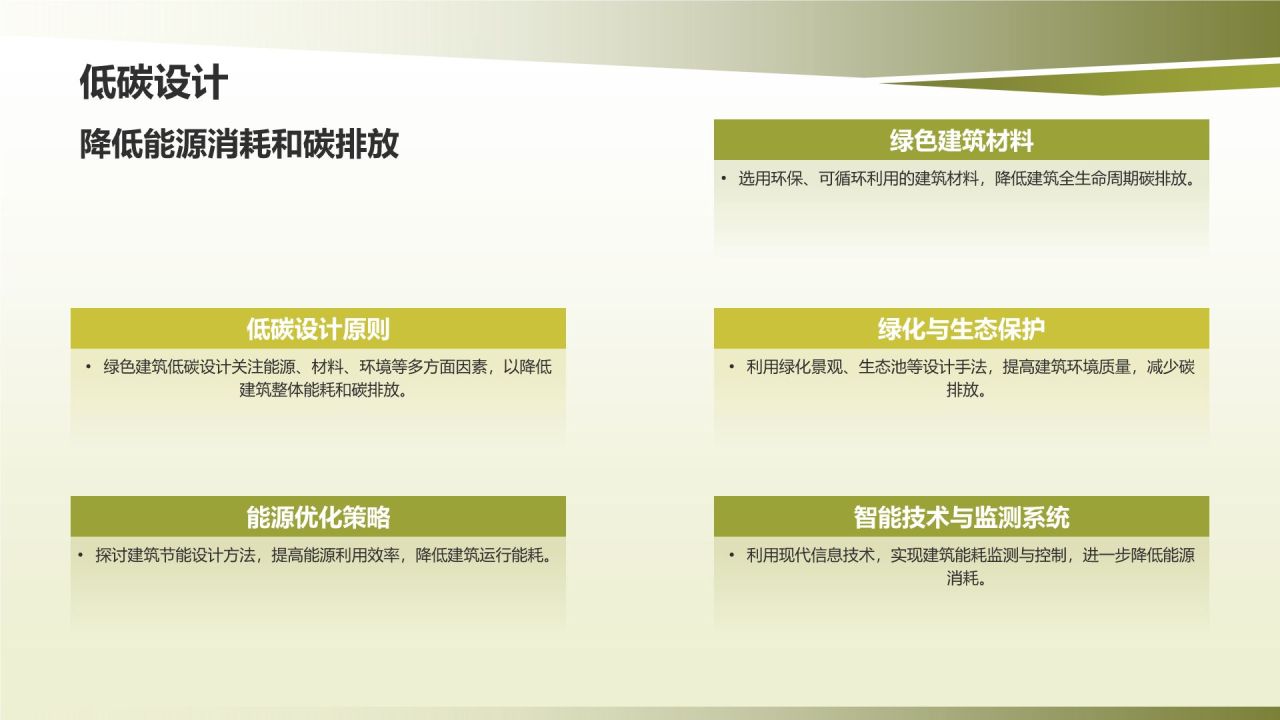 绿色建筑与可持续发展
