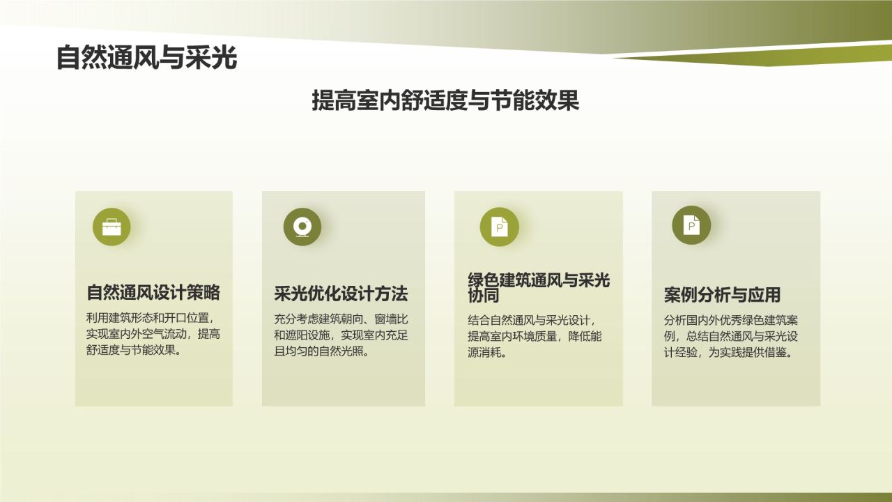 绿色建筑与可持续发展