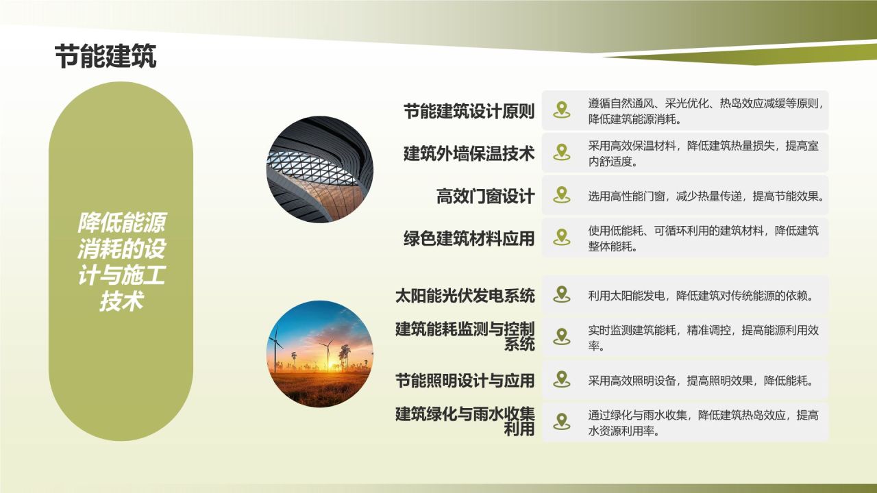 绿色建筑与可持续发展