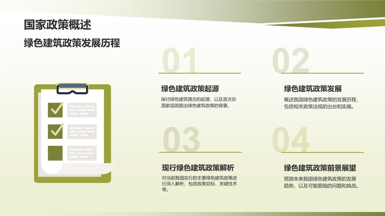 绿色建筑与可持续发展