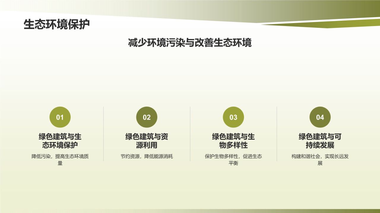 绿色建筑与可持续发展