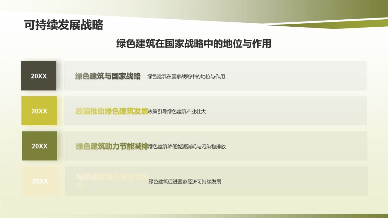 绿色建筑与可持续发展