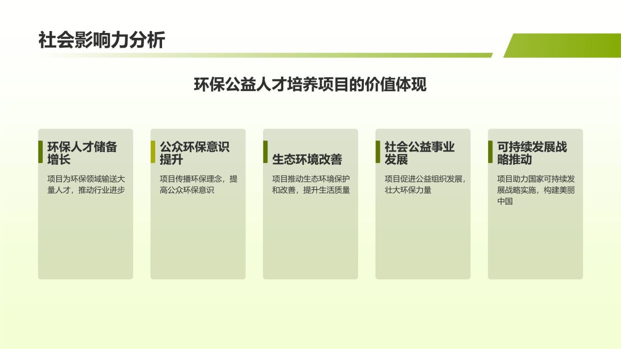 环保公益人才培养项目
