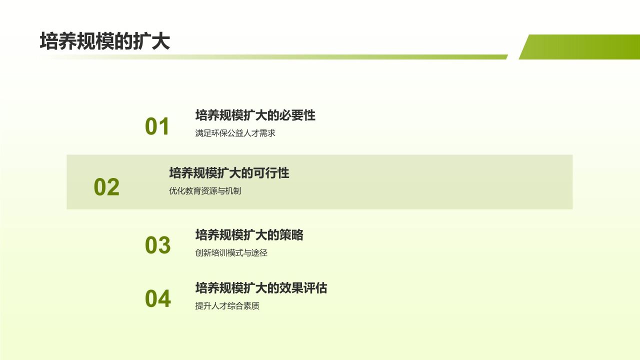 环保公益人才培养项目