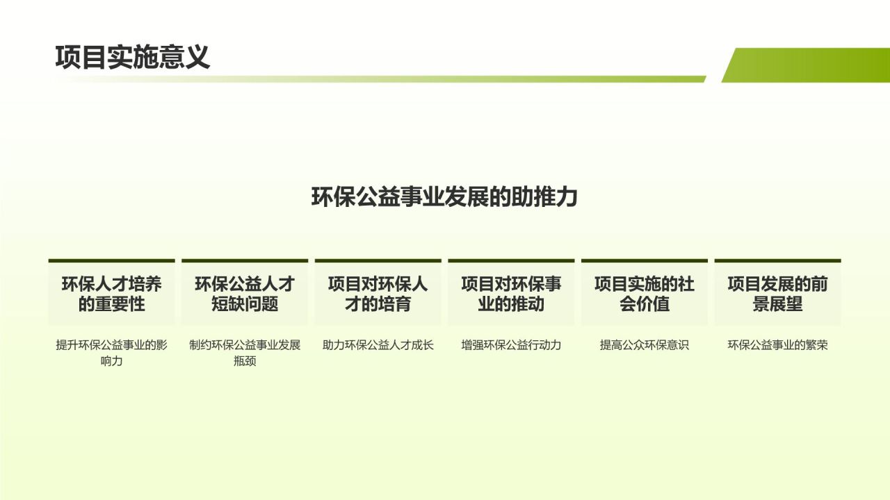 环保公益人才培养项目