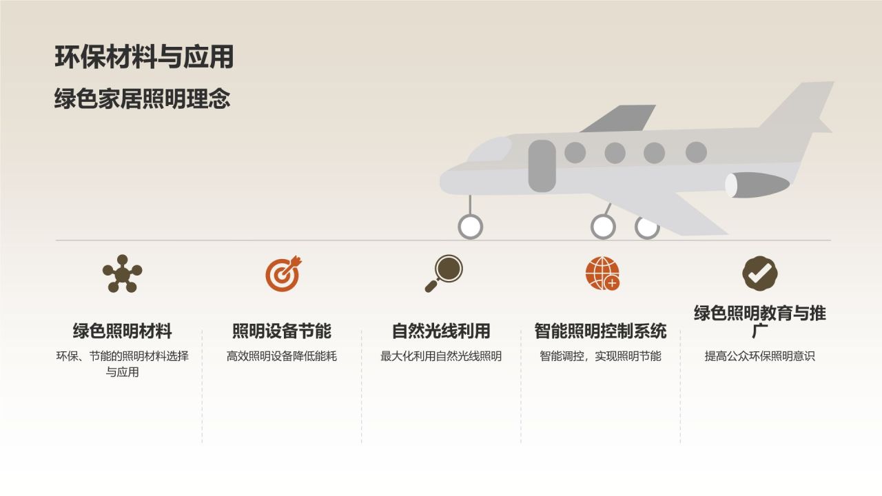 家居灯光设计攻略