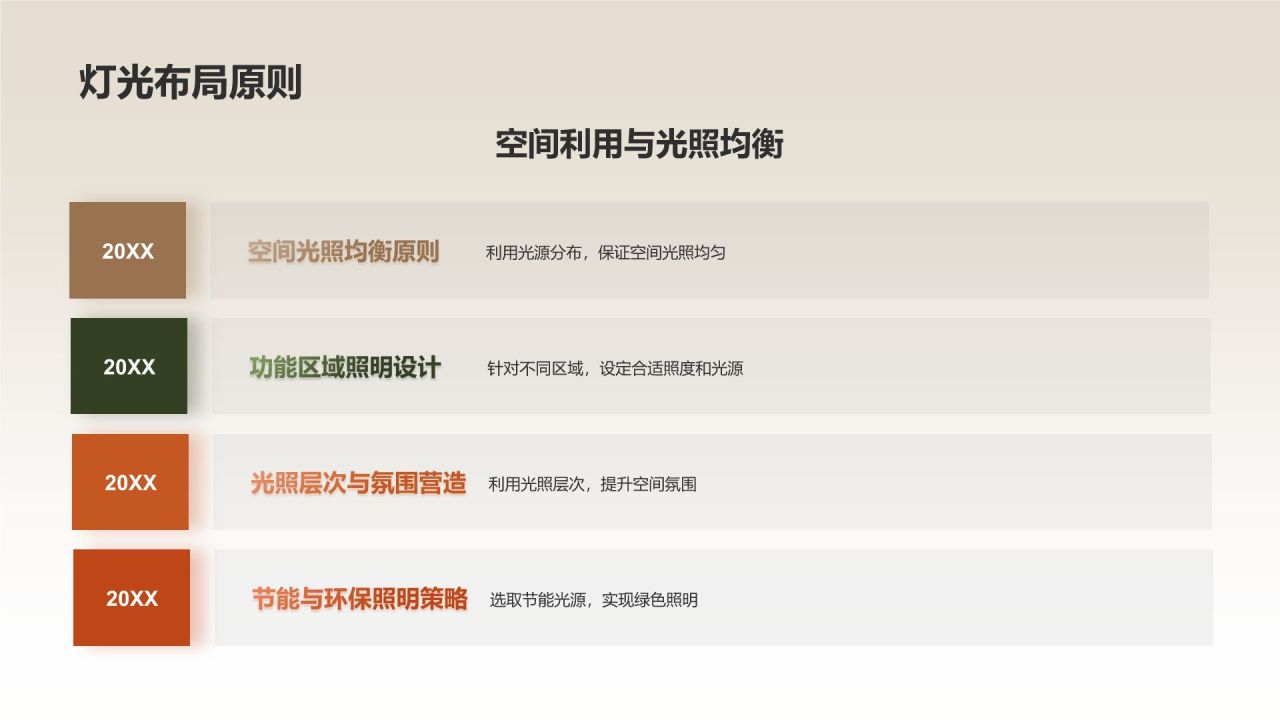 家居灯光设计攻略