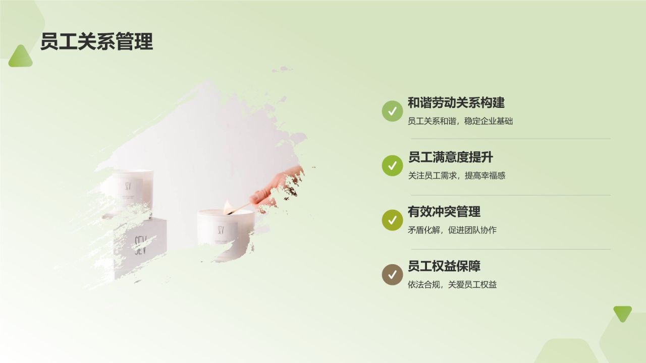 行业人力资源报告