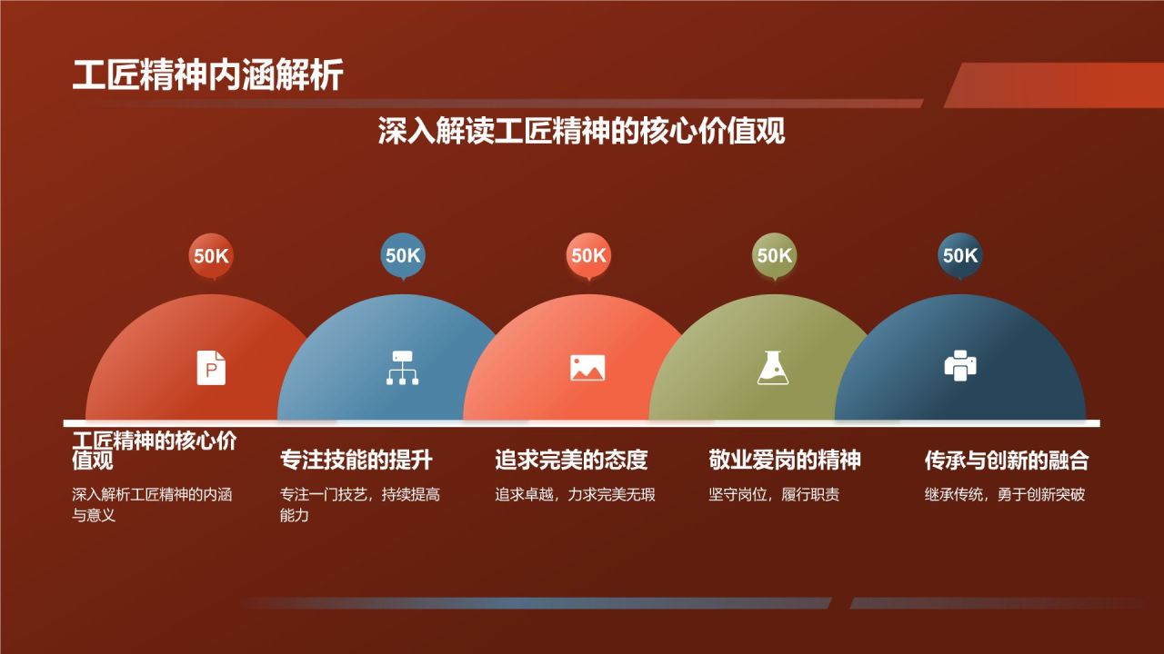 【标题】：工匠精神，铸就品质