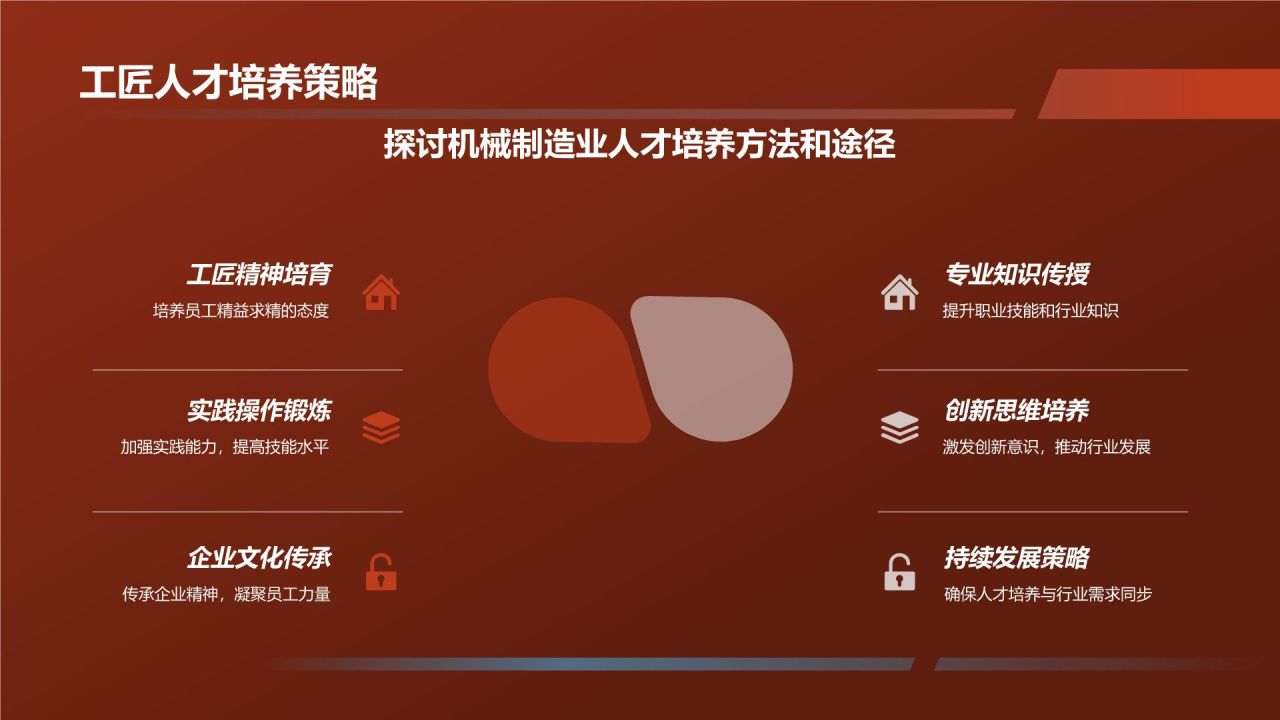 【标题】：工匠精神，铸就品质