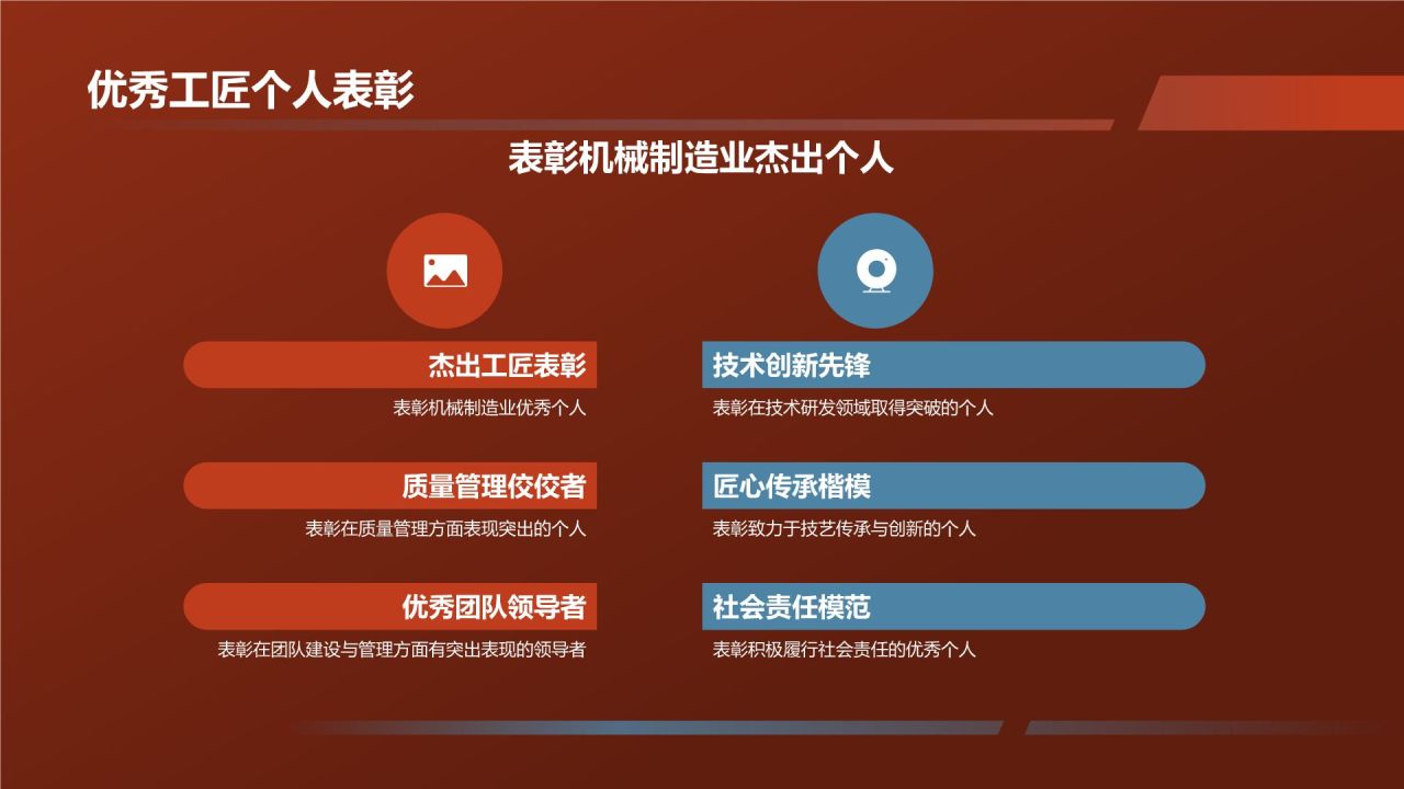 【标题】：工匠精神，铸就品质