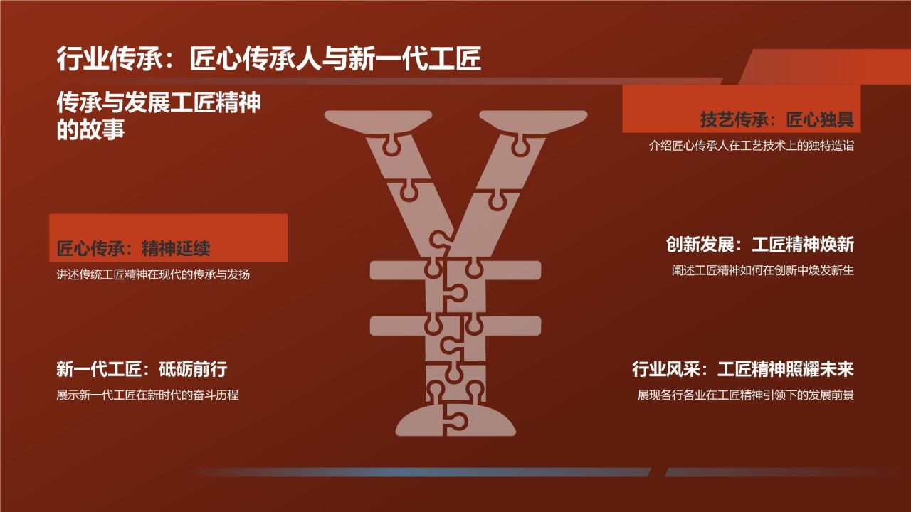 【标题】：工匠精神，铸就品质