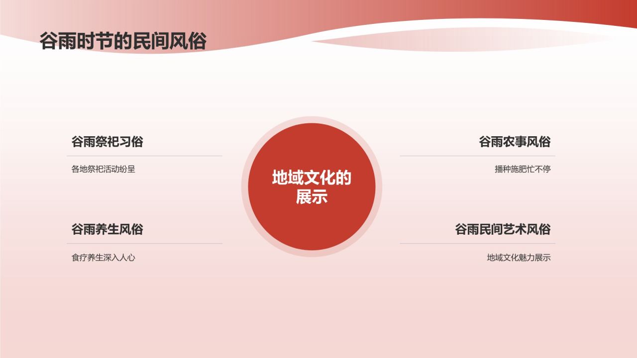节日节气课程表