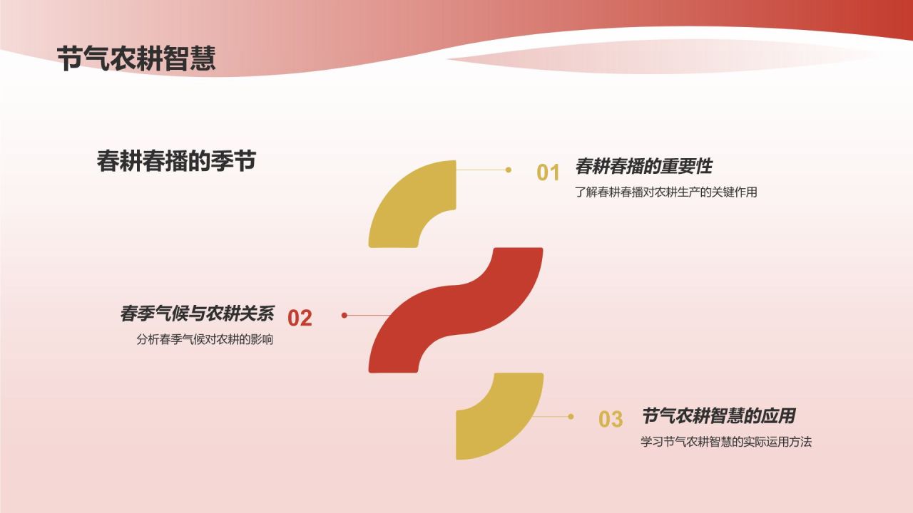 节日节气课程表