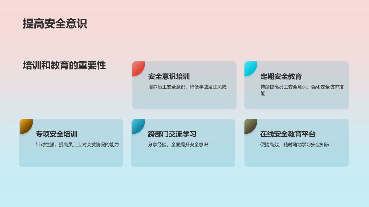 石油化工行业安全风险及管控措施
