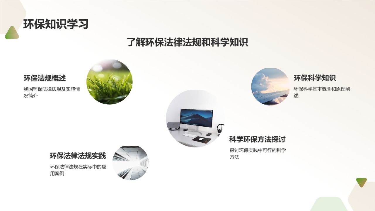 环保实践活动