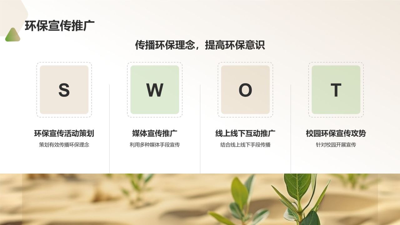环保实践活动