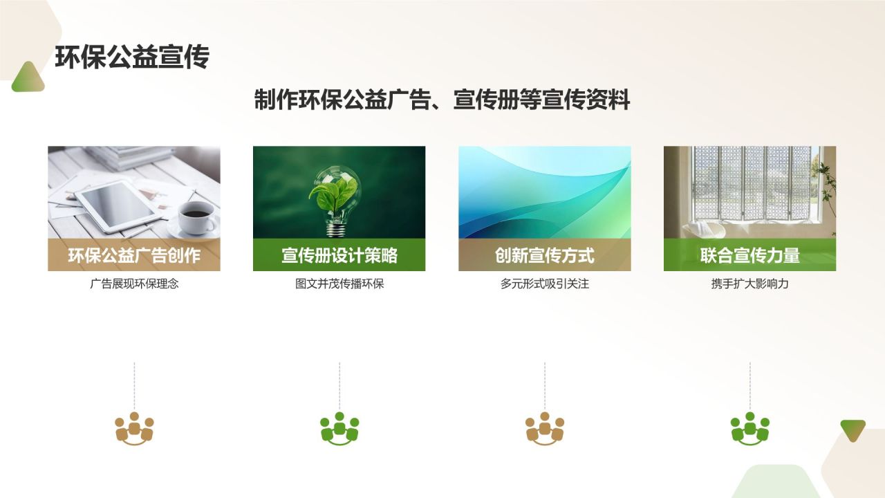 环保实践活动