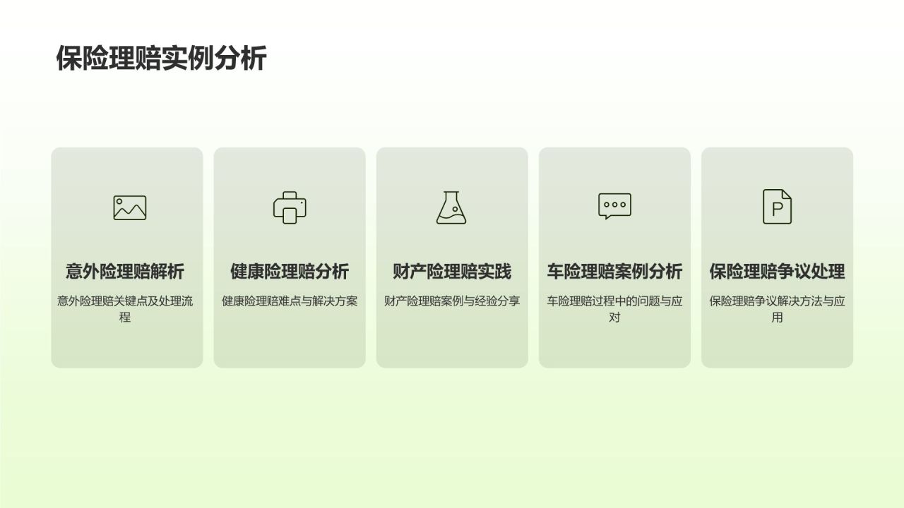 保险产品全面解析