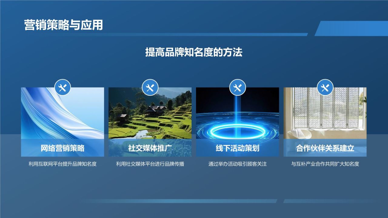餐饮旅游行业精英求职