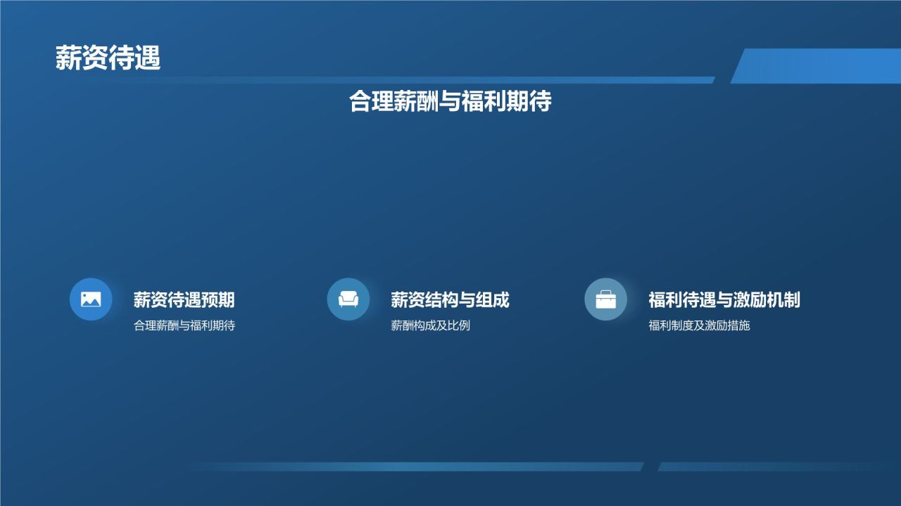 餐饮旅游行业精英求职