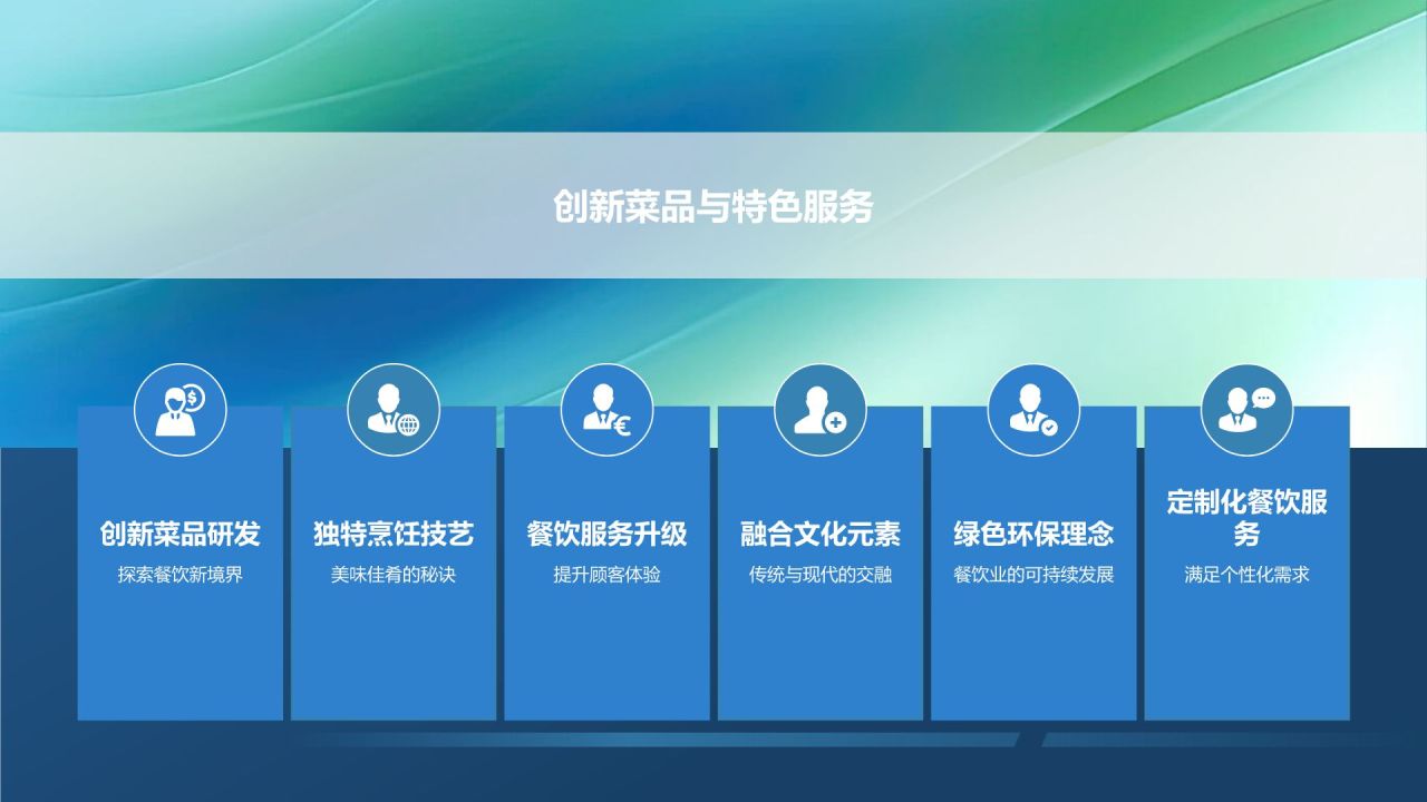 餐饮旅游行业精英求职