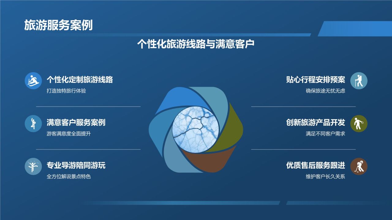 餐饮旅游行业精英求职