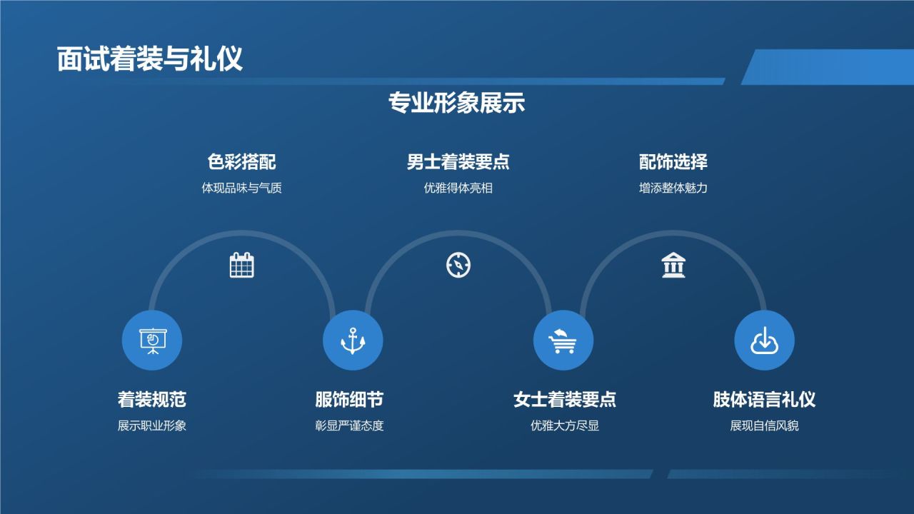餐饮旅游行业精英求职