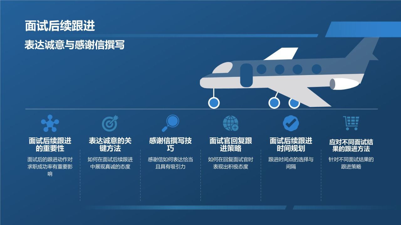 餐饮旅游行业精英求职