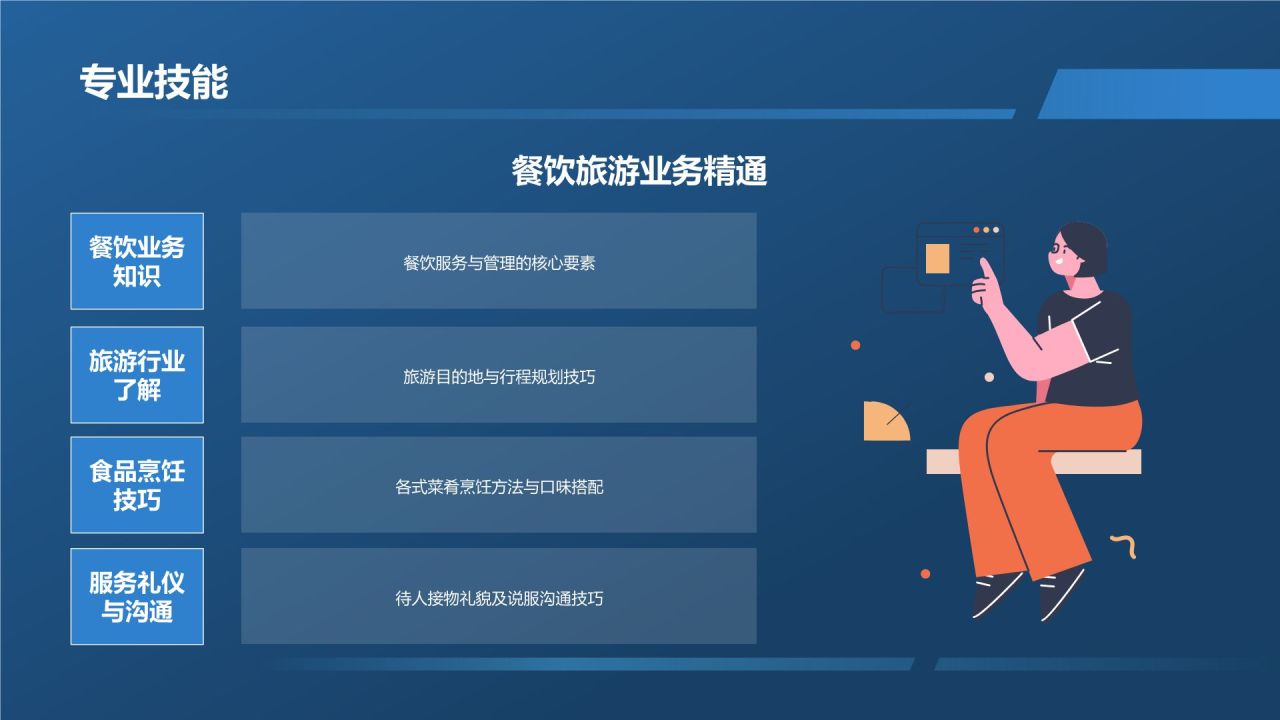 餐饮旅游行业精英求职