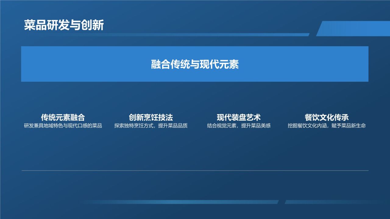 餐饮旅游行业精英求职