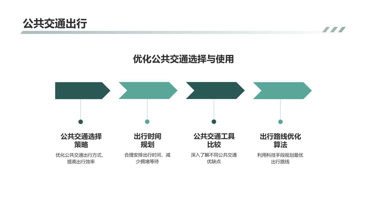 绿色生活指南