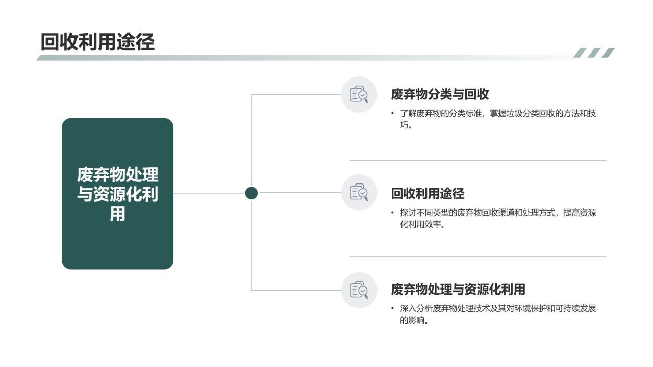 绿色生活指南