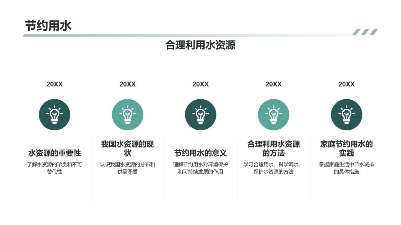 绿色生活指南