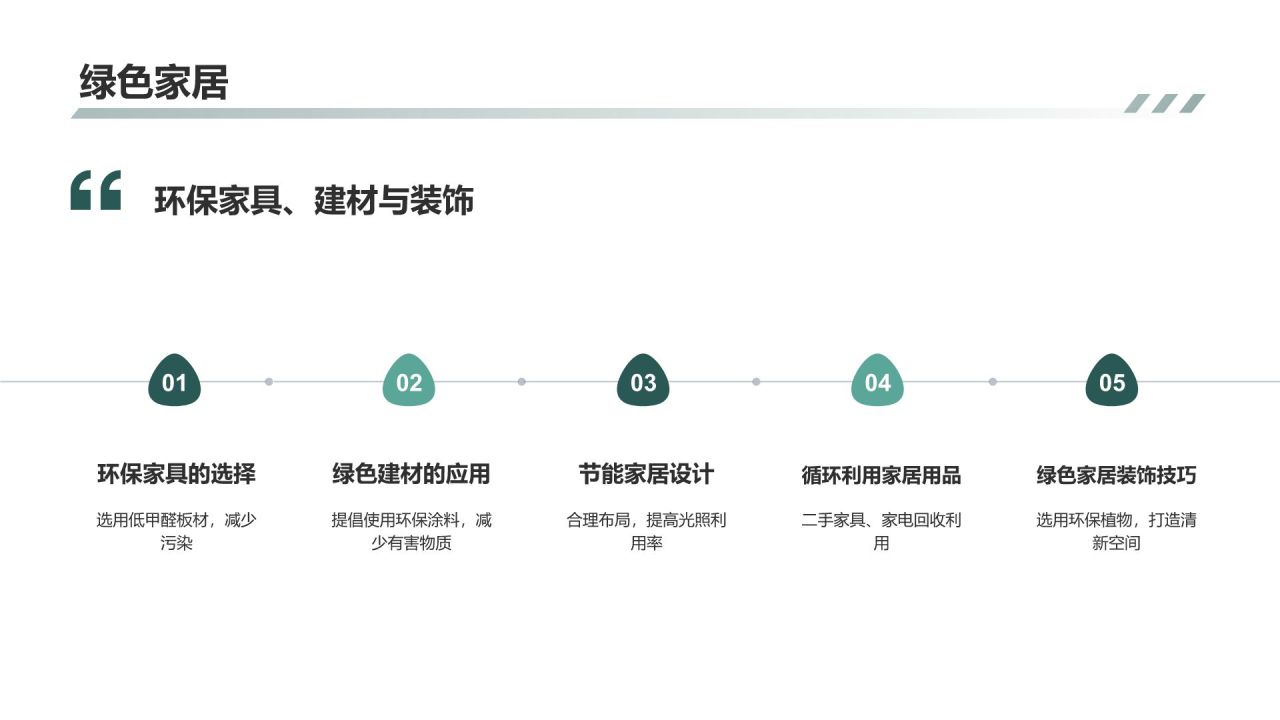 绿色生活指南