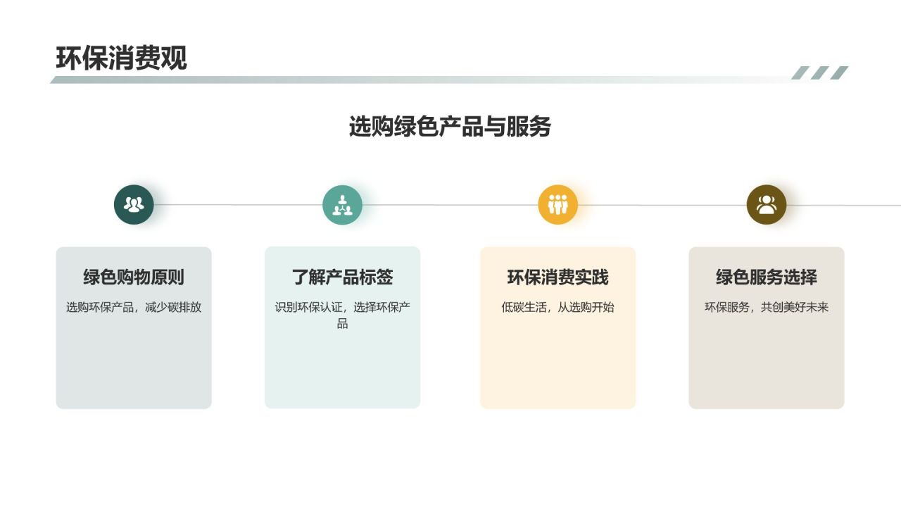 绿色生活指南